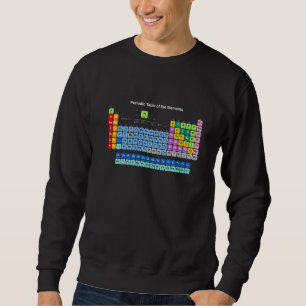 Chemical Periodic Table Of Elements Novelty Graphi Sweatshirt