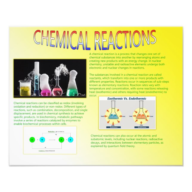 Chemical Reactions Photo Print (Front)