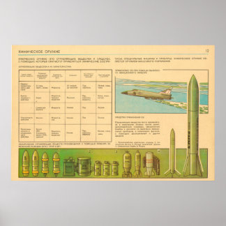 chemical weapons poster