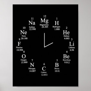 Chemistry Clock  Poster