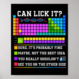 Chemistry Elements Teacher Can I Lick It Periodic Poster