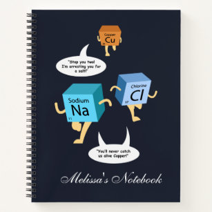 Geek Me! Carbon Copy Notebook