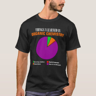 Chemistry pie chart hexagon compounds for teacher T-Shirt
