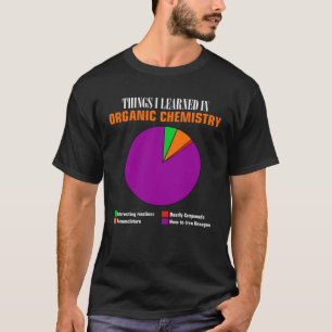 Chemistry pie chart hexagon compounds for teacher T-Shirt