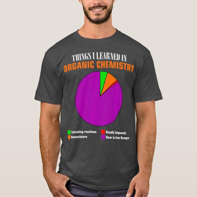 Chemistry pie chart hexagon compounds funny gift T-Shirt (Front)