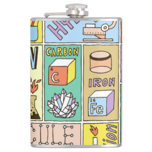 Chemistry Science Vintage Illustration Set Hip Flask