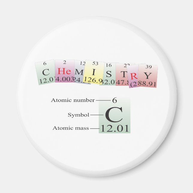 Chemistry Spelled with elements Magnet (Front)