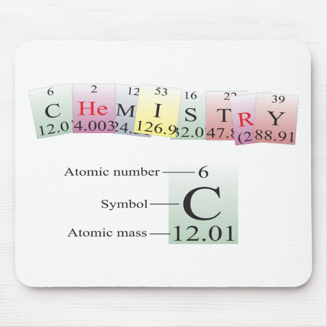 Chemistry Spelled with elements Mouse Pad (Front)