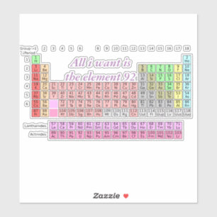 Chemistry Teacher - Periodic Table Science Teacher