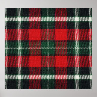 Chequered fabric texture: blank, versatile poster