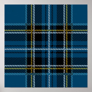 Chequered pattern poster