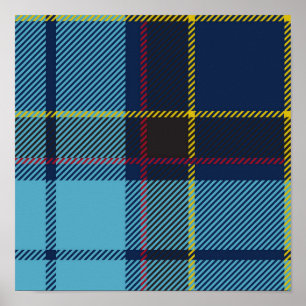 Chequered pattern poster