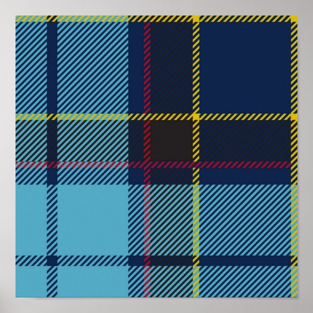 Chequered pattern poster (Front)