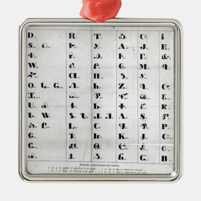 Cherokee Alphabet, Pendelton's 'Lithography' Metal Tree Decoration (Front)