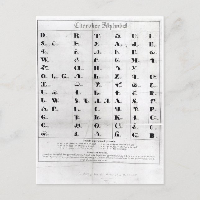 Cherokee Alphabet, Pendelton's 'Lithography' Postcard (Front)