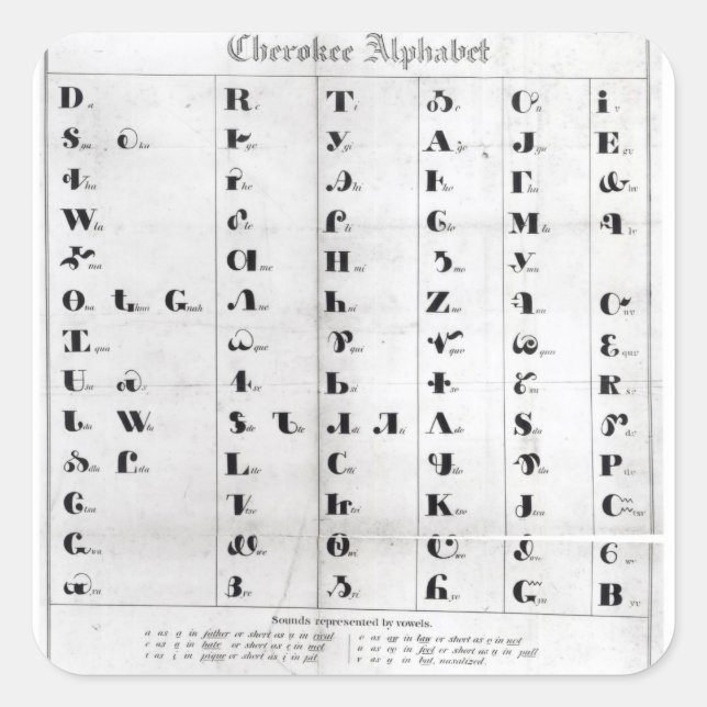 Cherokee Alphabet, Pendelton's 'Lithography' Square Sticker (Front)
