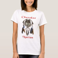 Cherokee Nation clothing