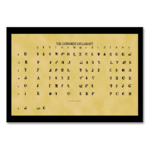 Cherokee Syllabary Flat Card
