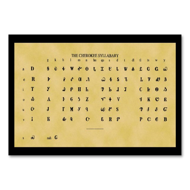 Cherokee Syllabary Flat Card (Front)
