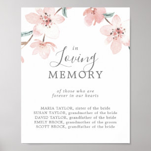 Cherry Blossom In Loving Memory Memorial Sign
