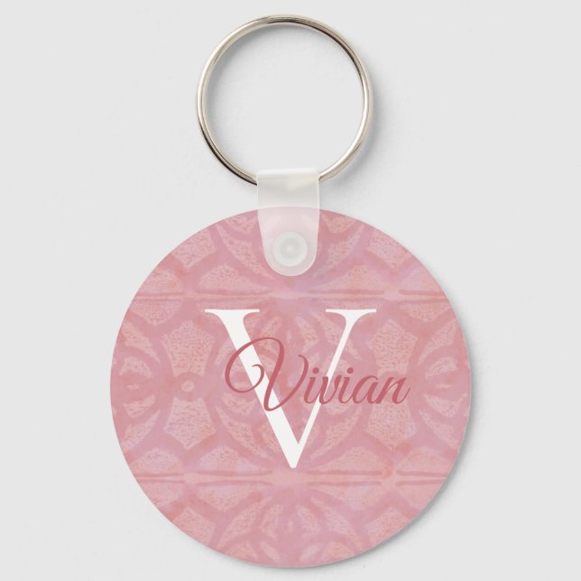 Cherry Blossom Pink Key Ring (Front)