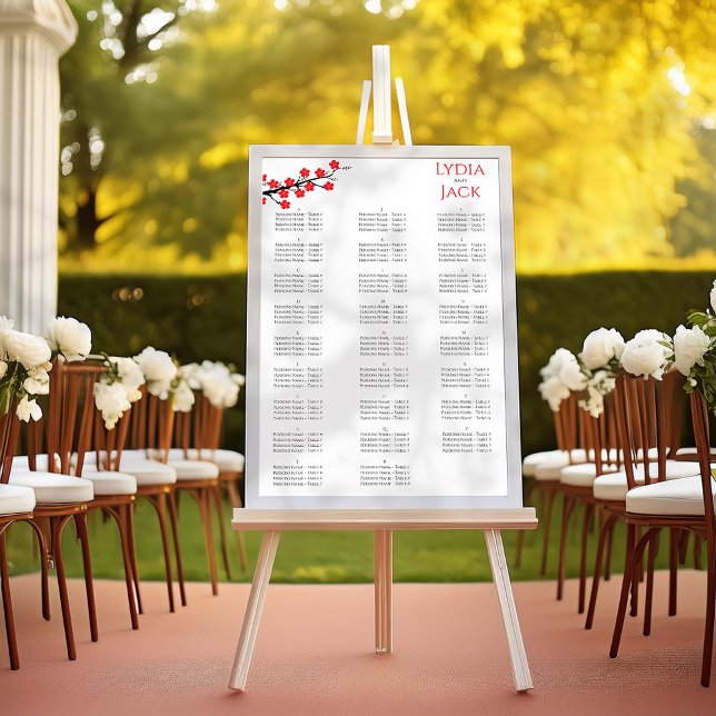Cherry Blossom Themed Wedding Poster (Creator Uploaded)