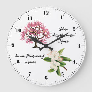 Cherry Blossom Tree  Large Clock