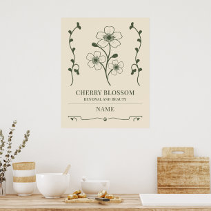 Cherry Blossom Wall Art – Custom Name Gift