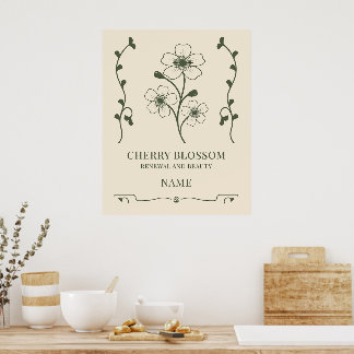 Cherry Blossom Wall Art – Custom Name Gift