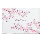Cherry Blossoms Pink White Monogram