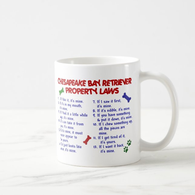 CHESAPEAKE BAY RETRIEVER PL2 COFFEE MUG (Right)