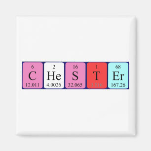 Chester periodic table name magnet