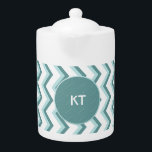 Chevron ZigZag Pattern in Mint Green<br><div class="desc">Stylish and trendy modern monogram  zigzag Chevron pattern. Shown here in Mint Green for that totally Chic look</div>