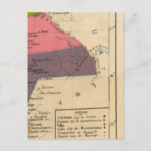 Chiapas, Mexico 2 Postcard