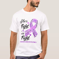 Chiari Malformation Awareness Month Ribbon Gifts