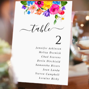 Chic colourful wildflowers wedding seating chart
