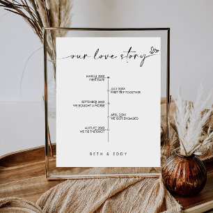 Chic Our Love Story Special Dates Timeline Sign