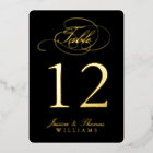 Chic Photo Real Foil Pressed Table Number Cards