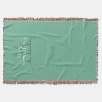 CHIC THROW_"Family" NAME OVER MONOGRAM Throw Blanket