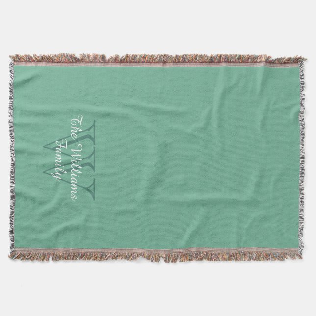 CHIC THROW_"Family" NAME OVER MONOGRAM Throw Blanket (Front)