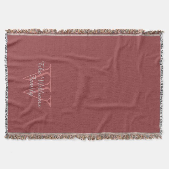 CHIC THROW_"Family" NAME OVER MONOGRAM Throw Blanket (Front)