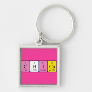 Chica periodic table name keyring
