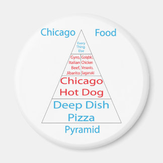 Chicago Food Pyramid Magnet