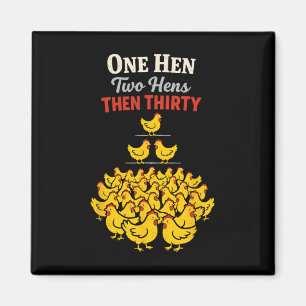 Chicken Math Too Many Chickens Ckyard Poultry Humo Magnet