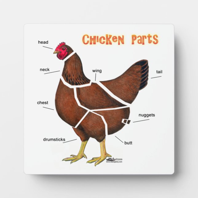 Chicken Parts Plaque (Front)