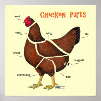 Chicken Parts