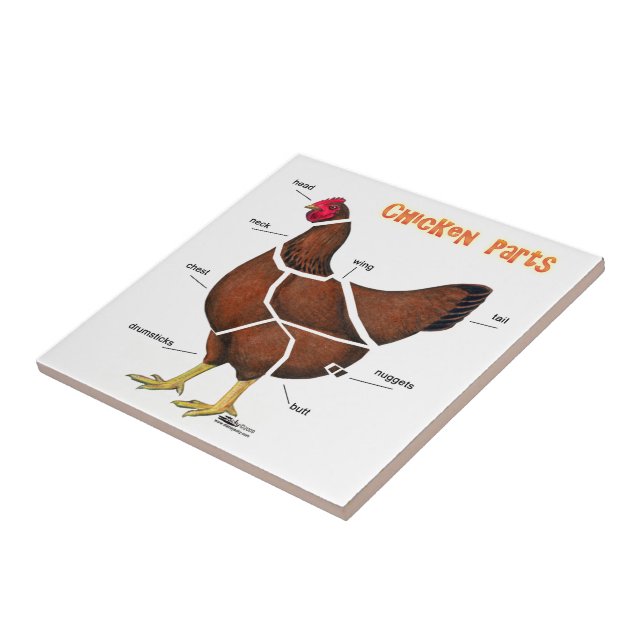 Chicken Parts Tile (Side)
