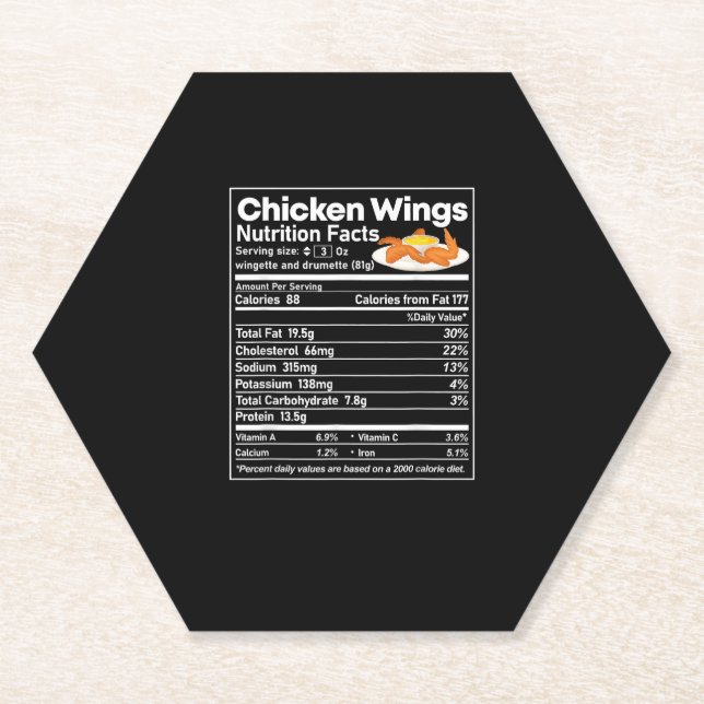 Chicken Wings Nutrition Fact Funny Thanksgiving Ch Paper Coaster (Front)