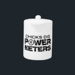 Chicks Dig Power Metres<br><div class="desc">You wouldn't think so,  but it's true.  Women love your power metre. The more watts it shows,  the better :)</div>