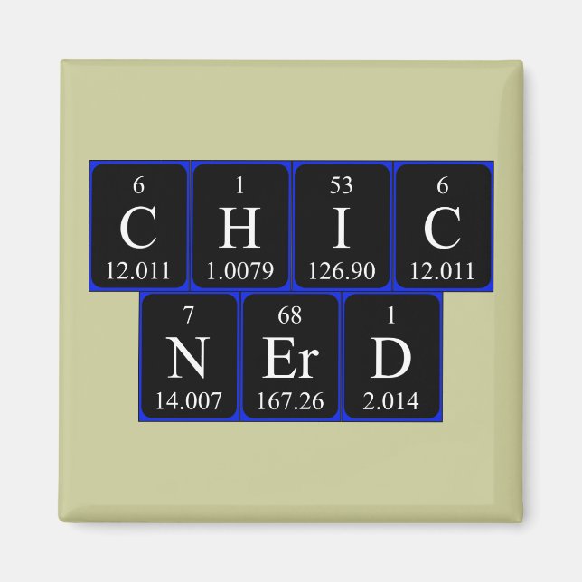 ChicNerd periodic table phrase magnet (Front)